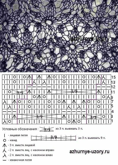 Ажурные узоры