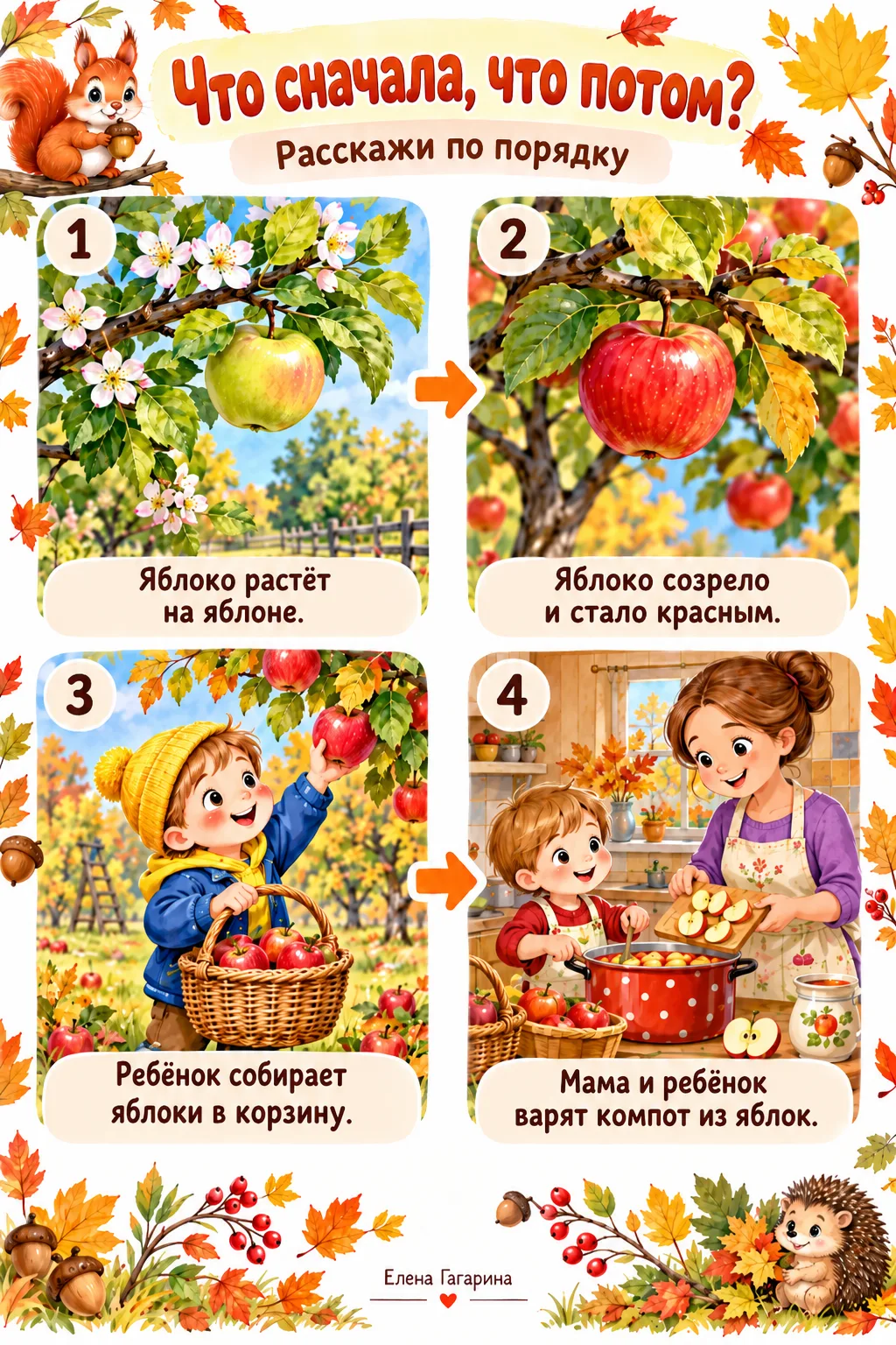 «Что сначала, что потом?» 🍎