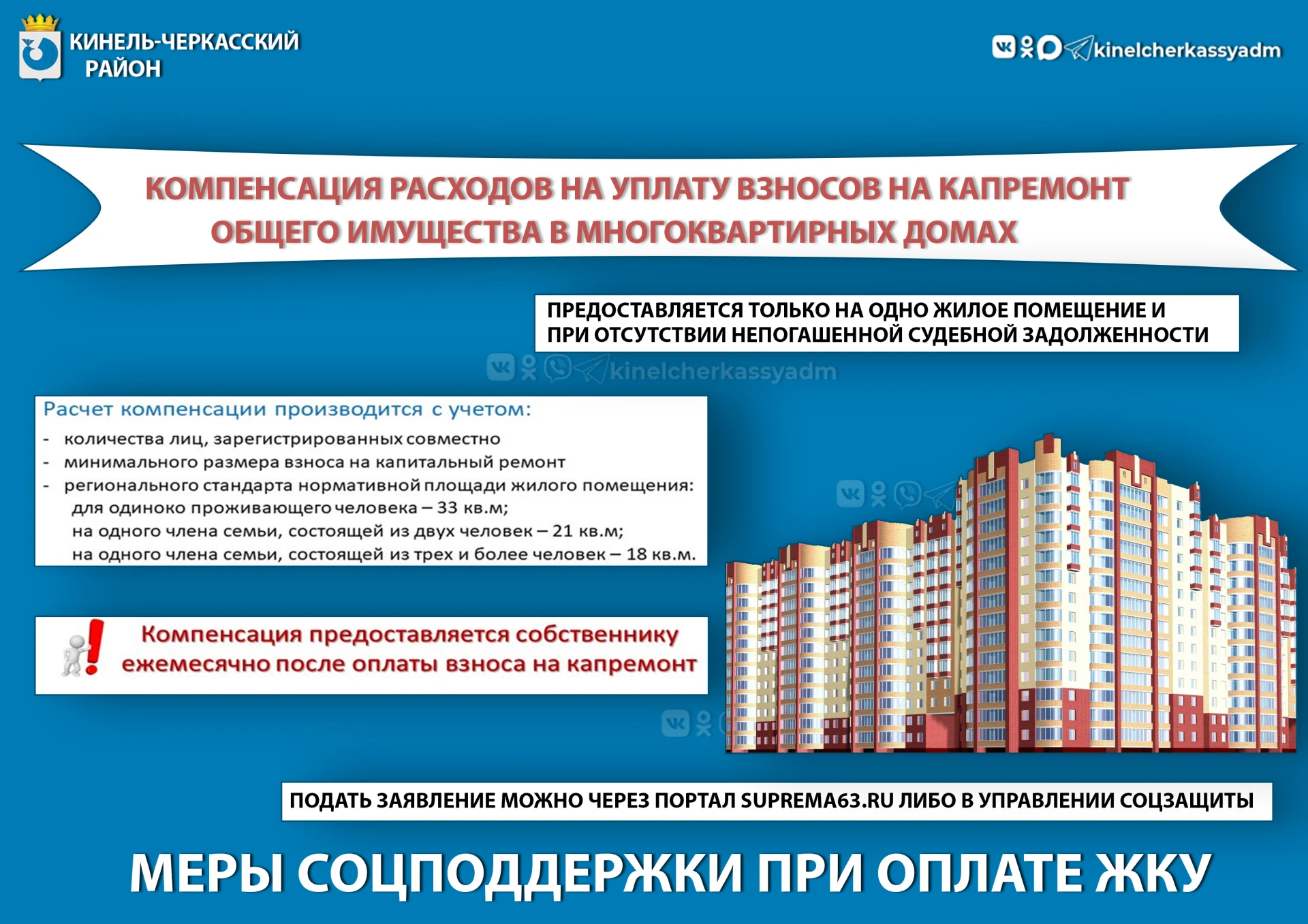 📌Продолжаем рассказывать о мерах соцподдержки на оплату жилого помещения и коммунальны...