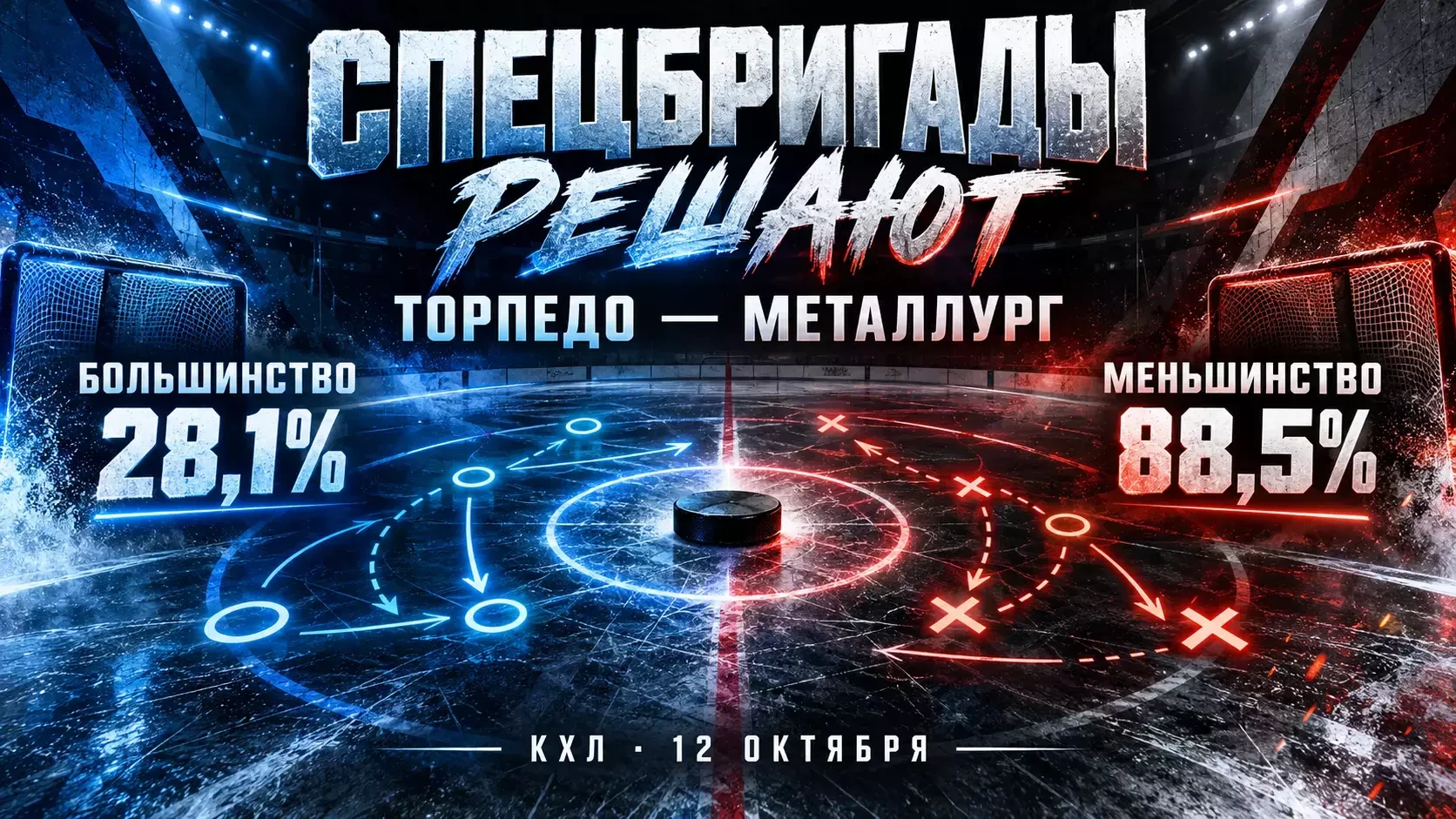 28,1% против 88,5%: «Торпедо» и «Металлург» устроят проверку спецбригад
