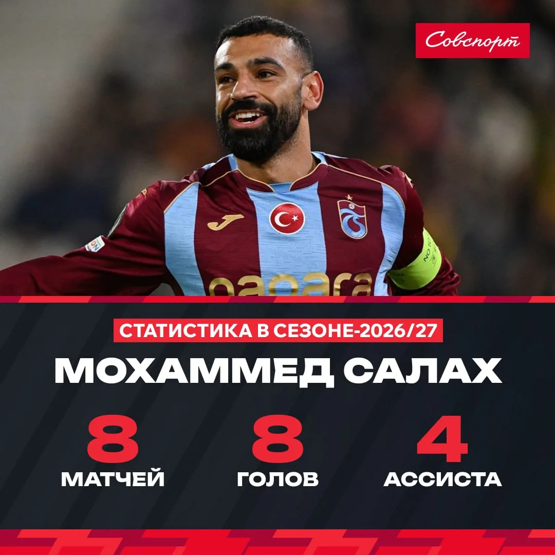 🇪🇬👏 Салах стал первым игроком в истории, отметившимся голом и ассистом во всех трёх ...