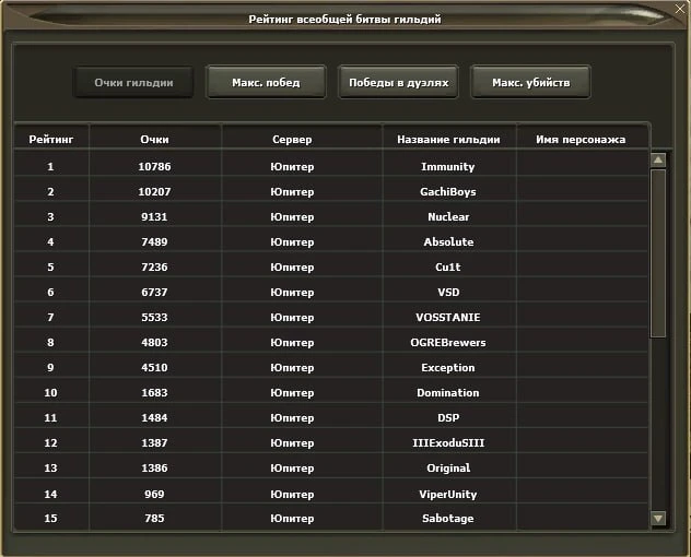 Репост из: R2 Online Original