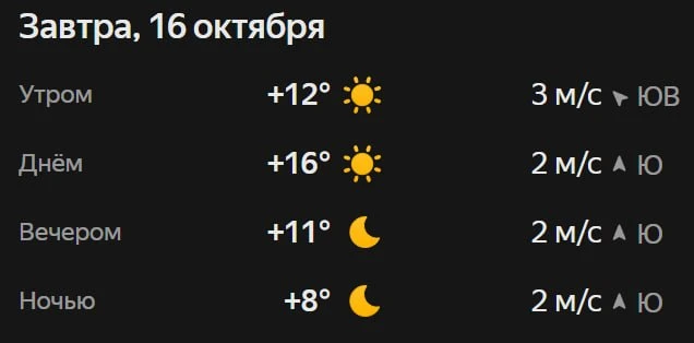 Прогноз погоды☀️
