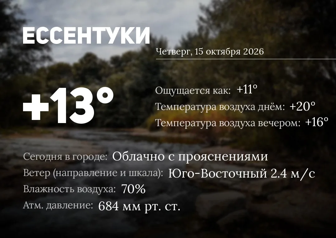 ☀️ Доброе утро, Ессентуки!