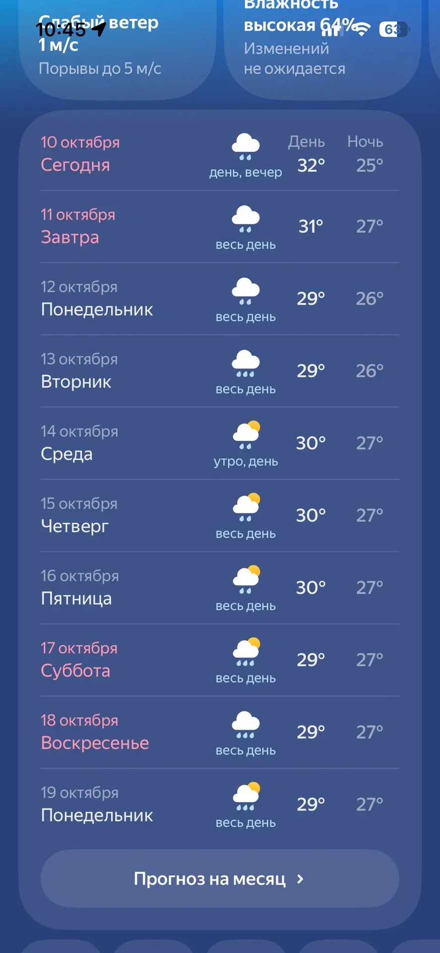 Прогноз погоды 🆚 реальность 🌦️☀️