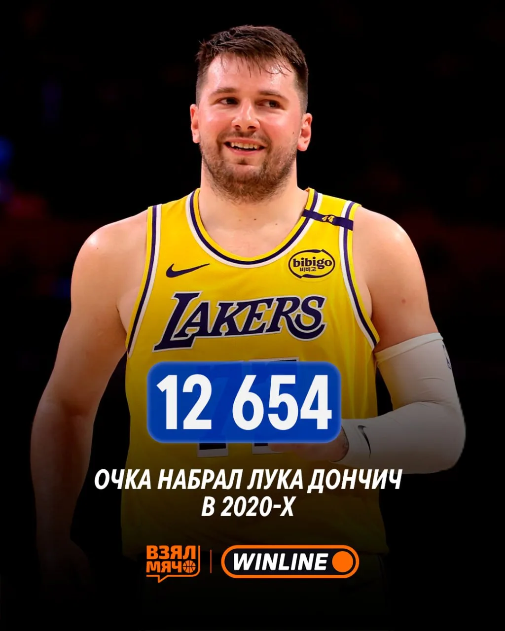 ⭐️ Лука Дончич — главный снайпер НБА в этом десятилетии