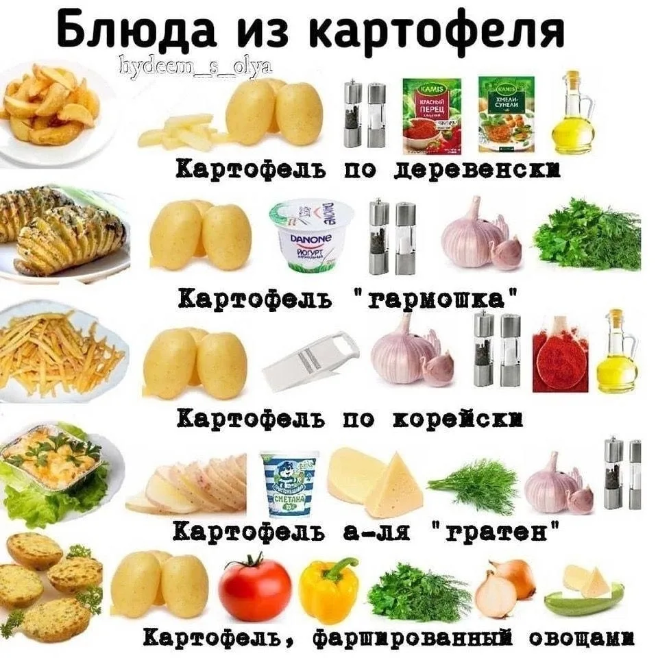 Изображение 2 к публикации «Вкусная и здоровая пища»