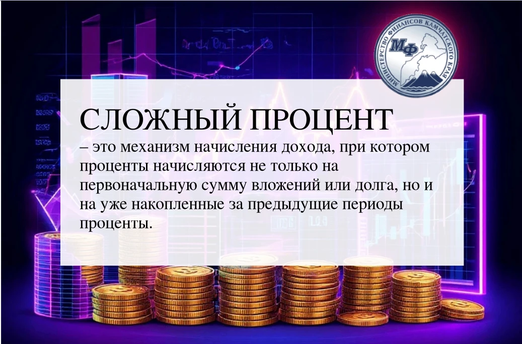 📘 Слово дня: сложный процент