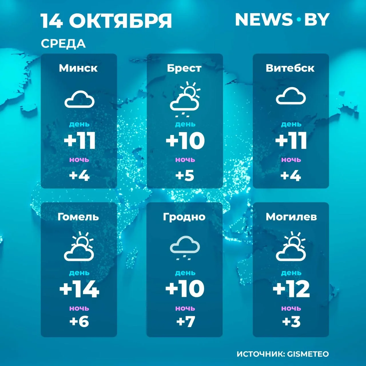 #ПогодаБеларусь