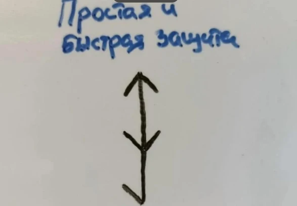 🛡️✨ Став «Простая и быстрая защита» ✨🛡️