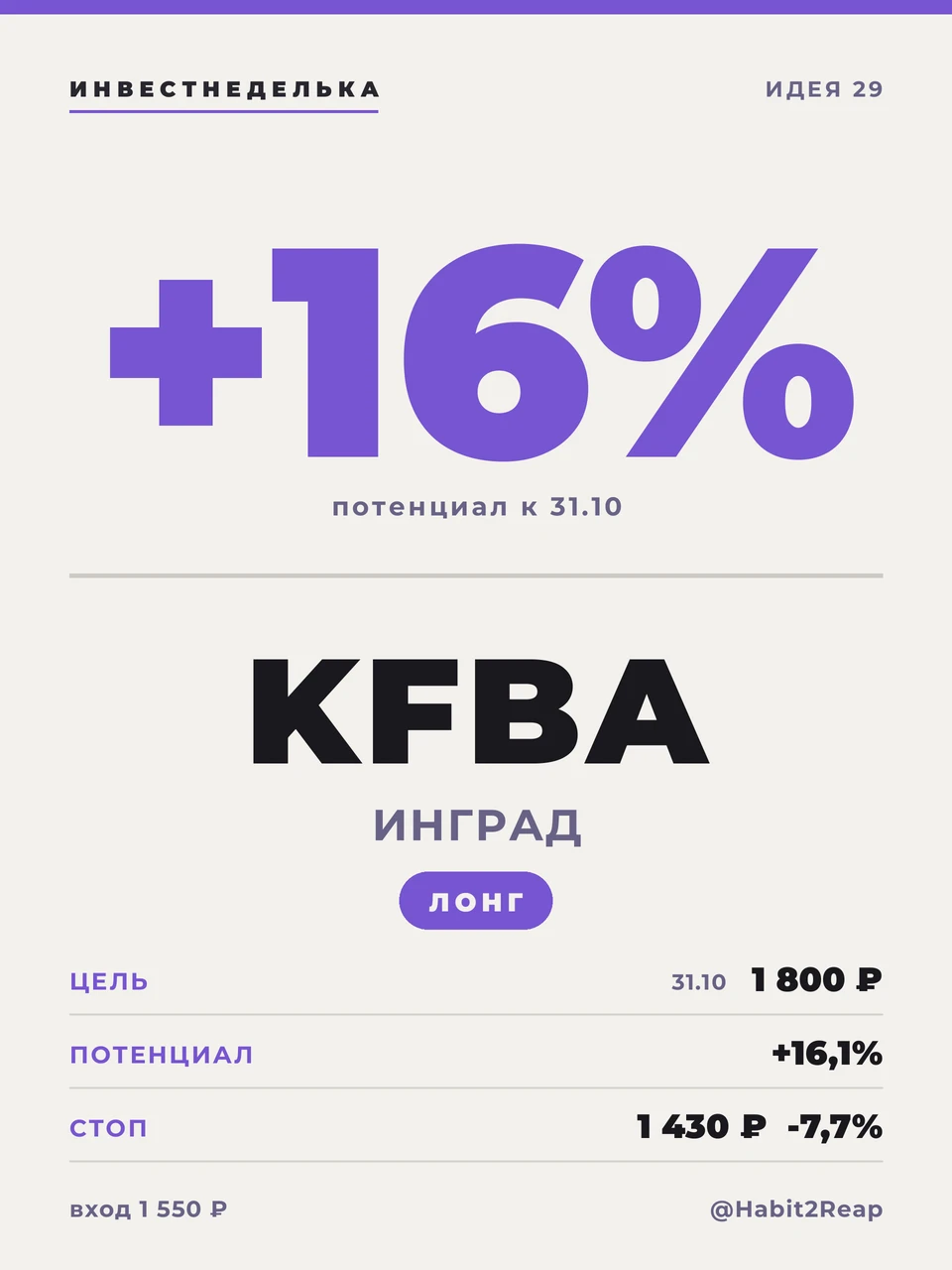 📈 СРЕДНЕСРОЧНАЯ ИНВЕСТИДЕЯ №29: