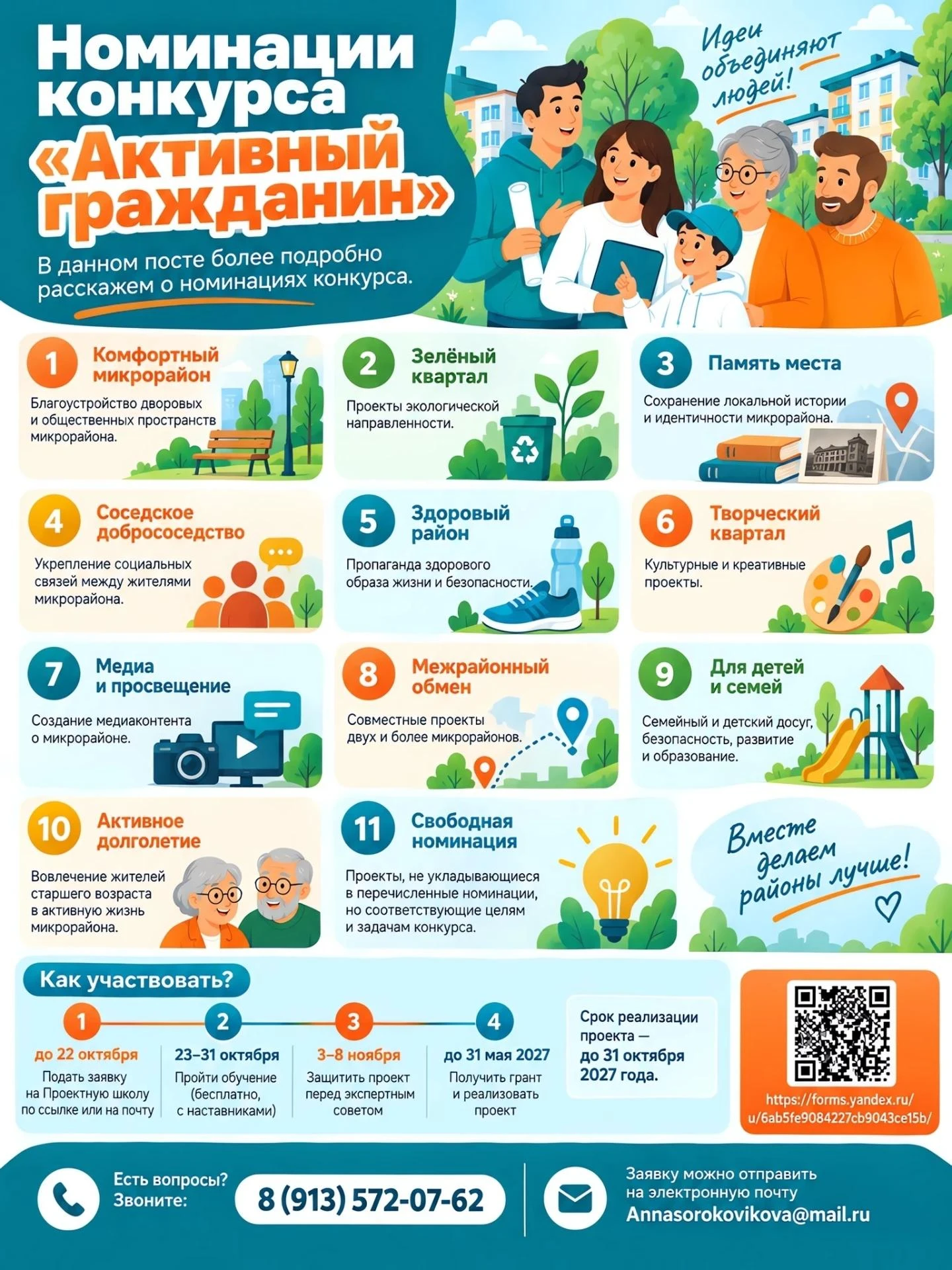 Организаторы конкурса «Активный гражданин» рассказали подробнее о его номинациях.