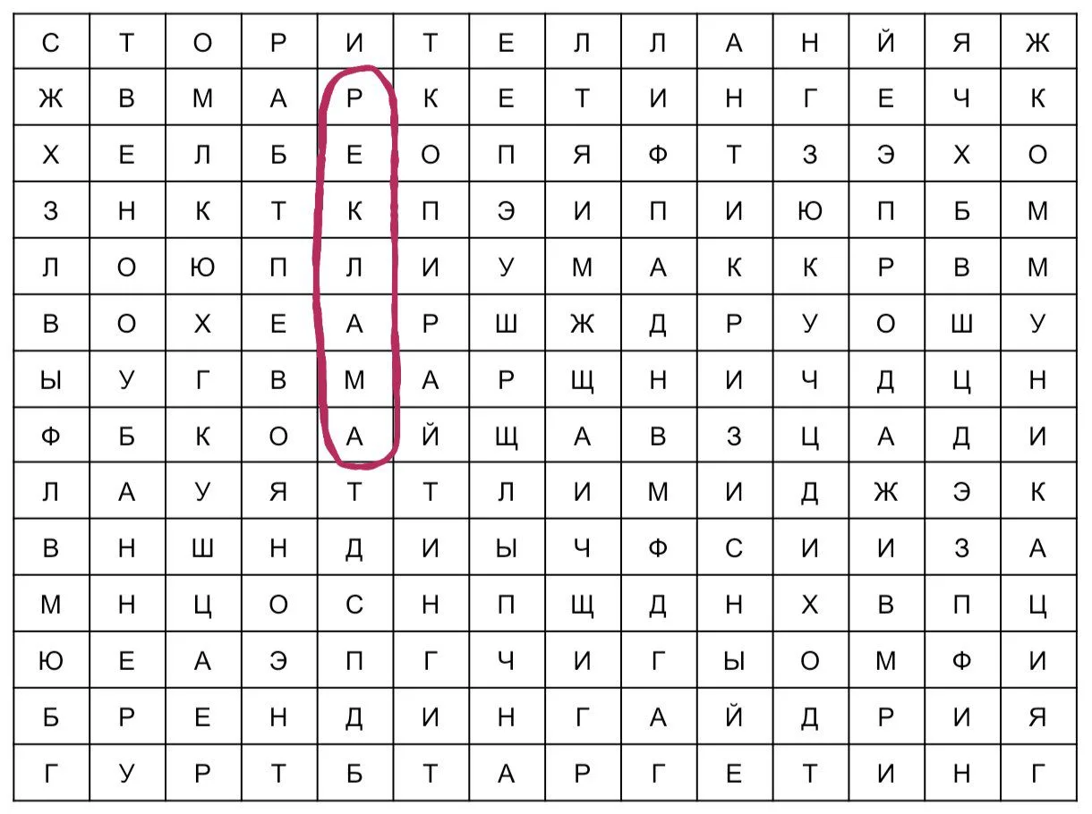 Доброе утро, РСиЛ!