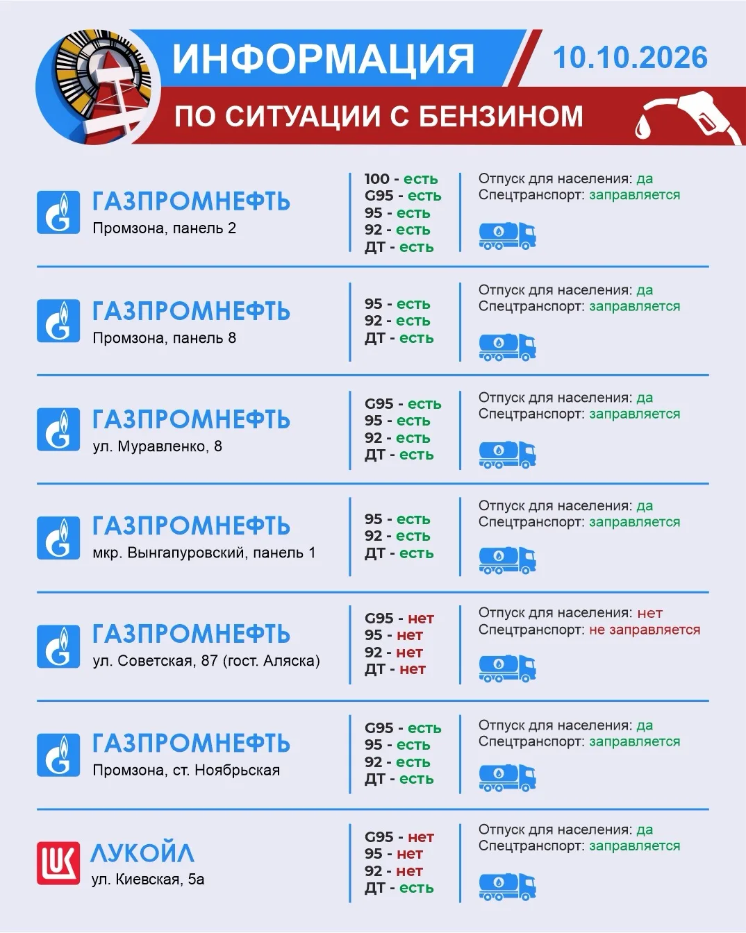 Уважаемые автомобилисты!