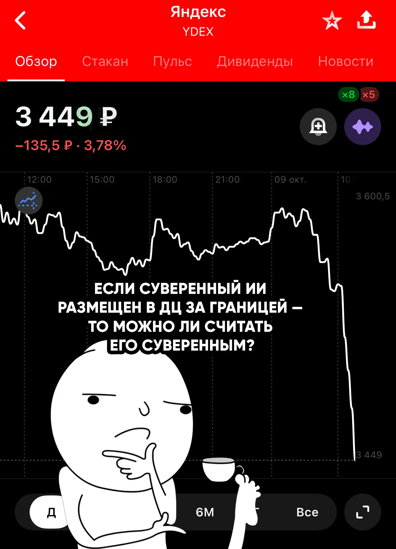 Очередная атака на сервера Яндекса.