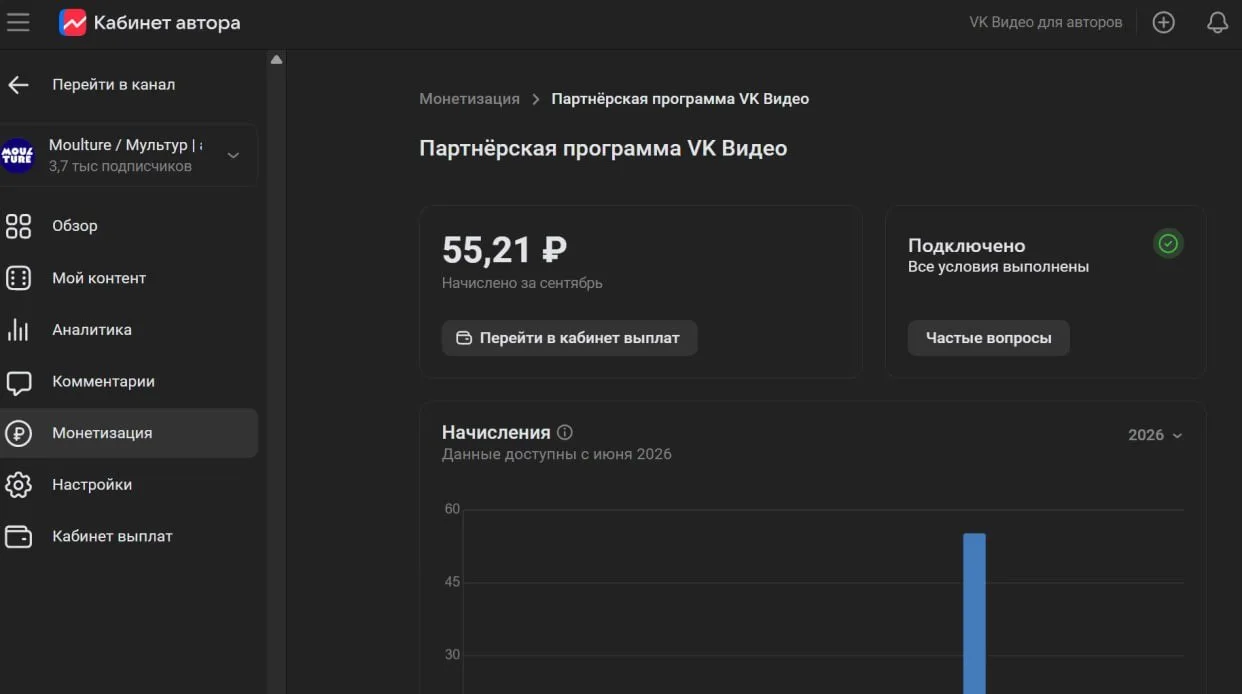 К вопросу о том, почему мы так часто упоминаем донаты и спонсорские подписки. А вот же ...