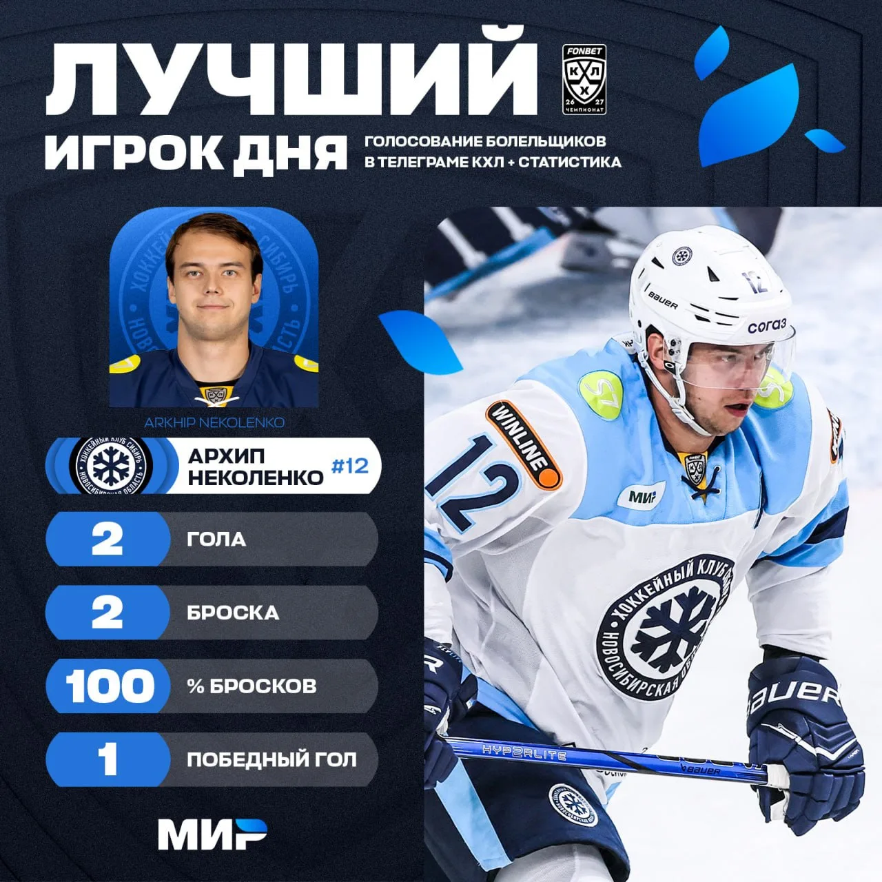 ❄️ Неколенко — лучший игрок дня КХЛ!