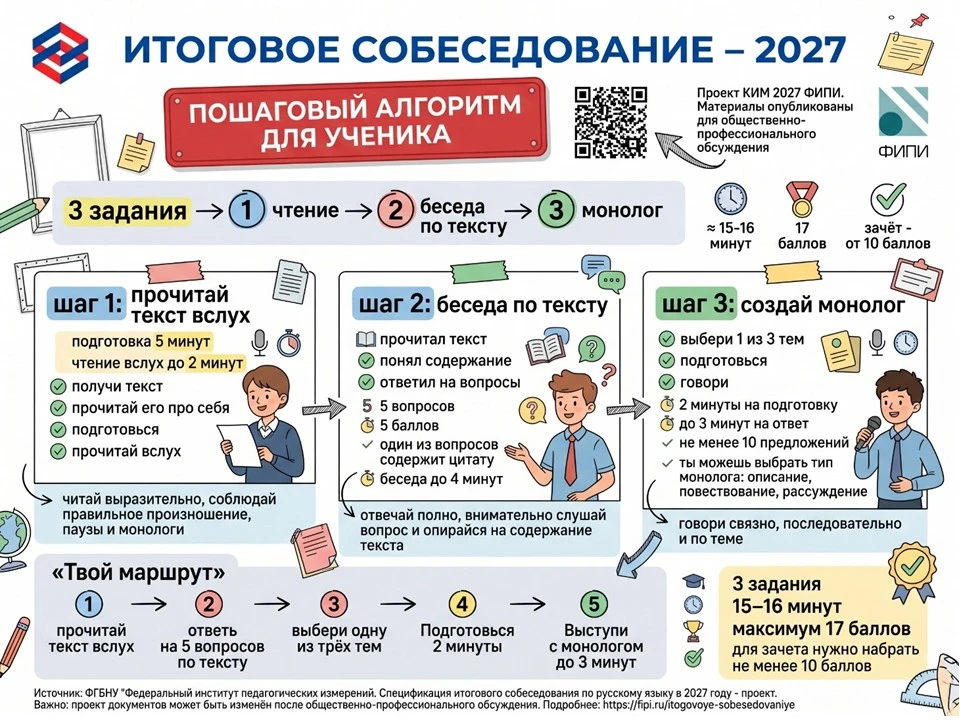 ГОТОВИМСЯ К ИТОГОВОМУ СОБЕСЕДОВАНИЮ: ЧТО ЖДЁТ ДЕВЯТИКЛАССНИКОВ В 2027 ГОДУ?