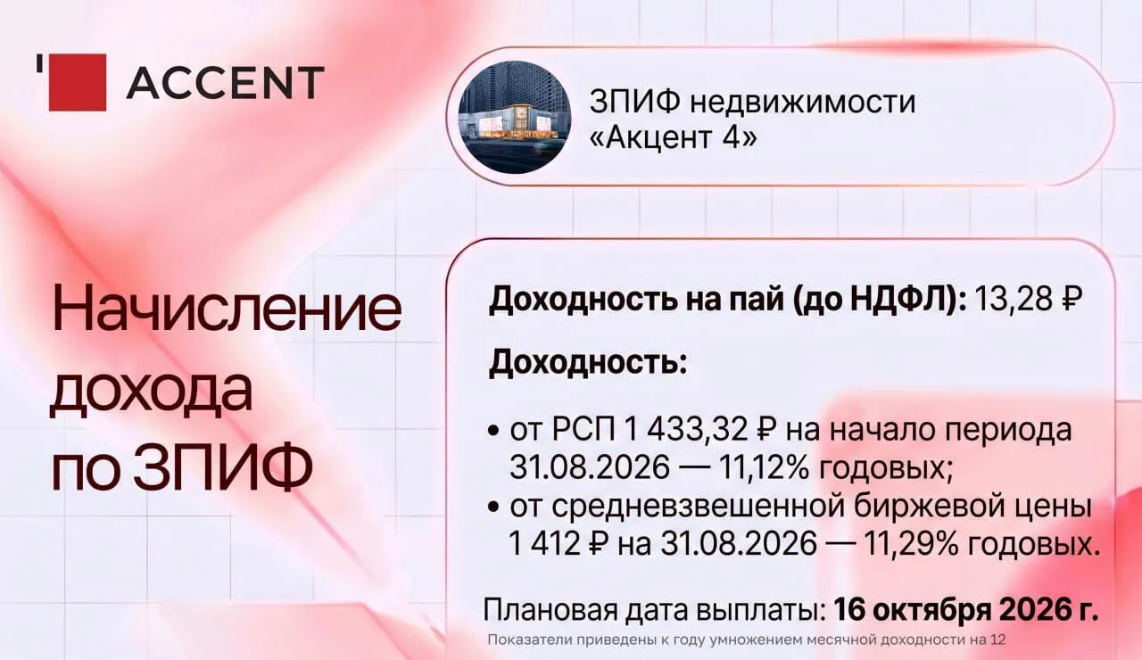 #выплатыAccent #фонд4