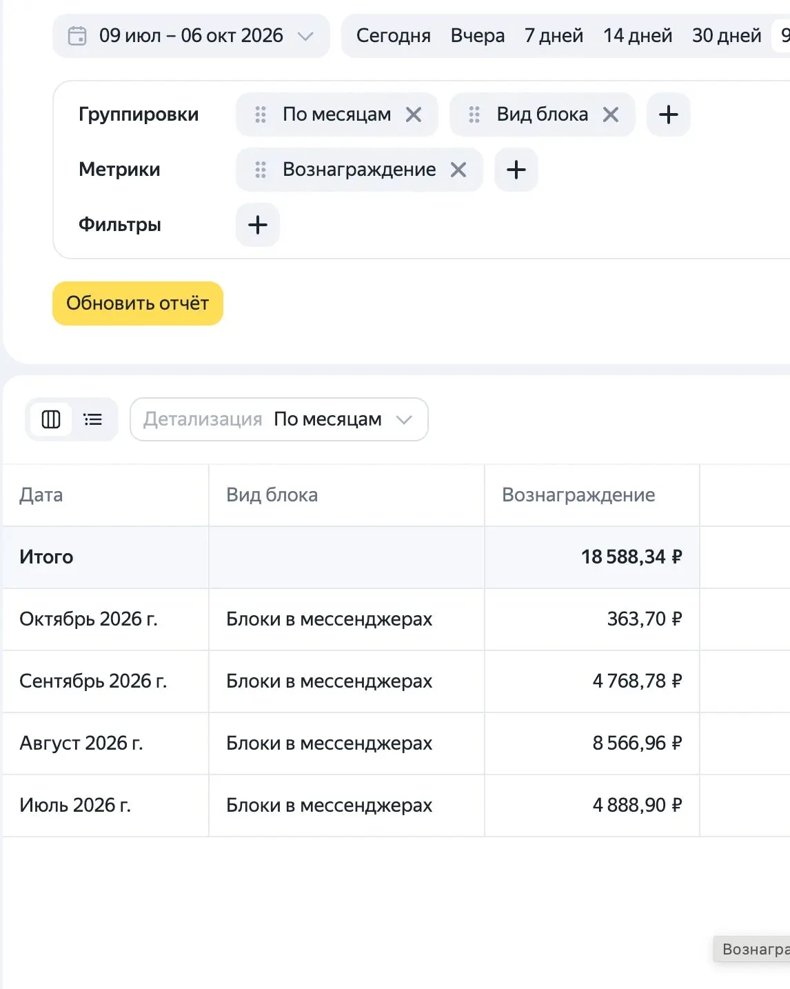 Добрый день, срочно продам канал. 50к