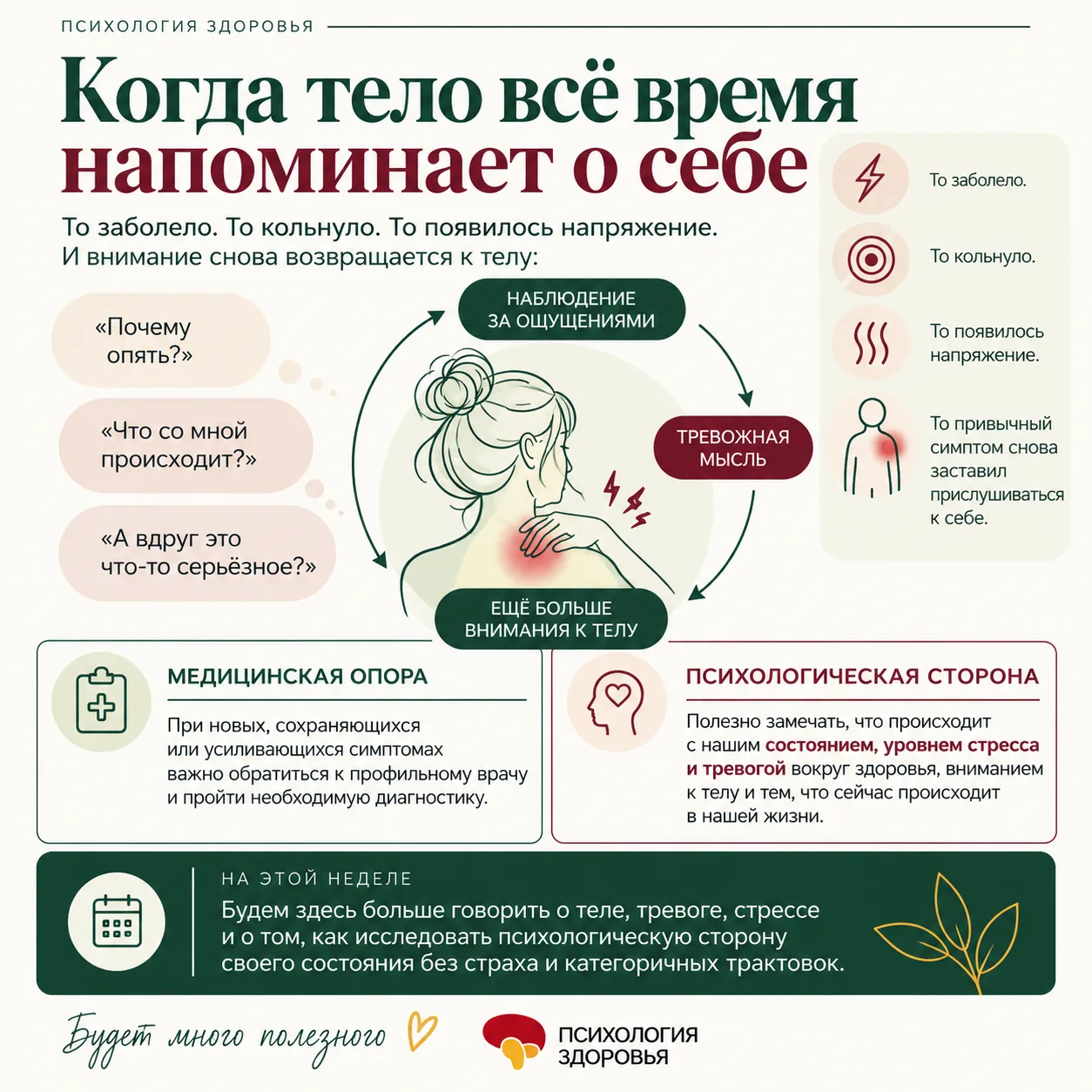 Когда тело всё время напоминает о себе