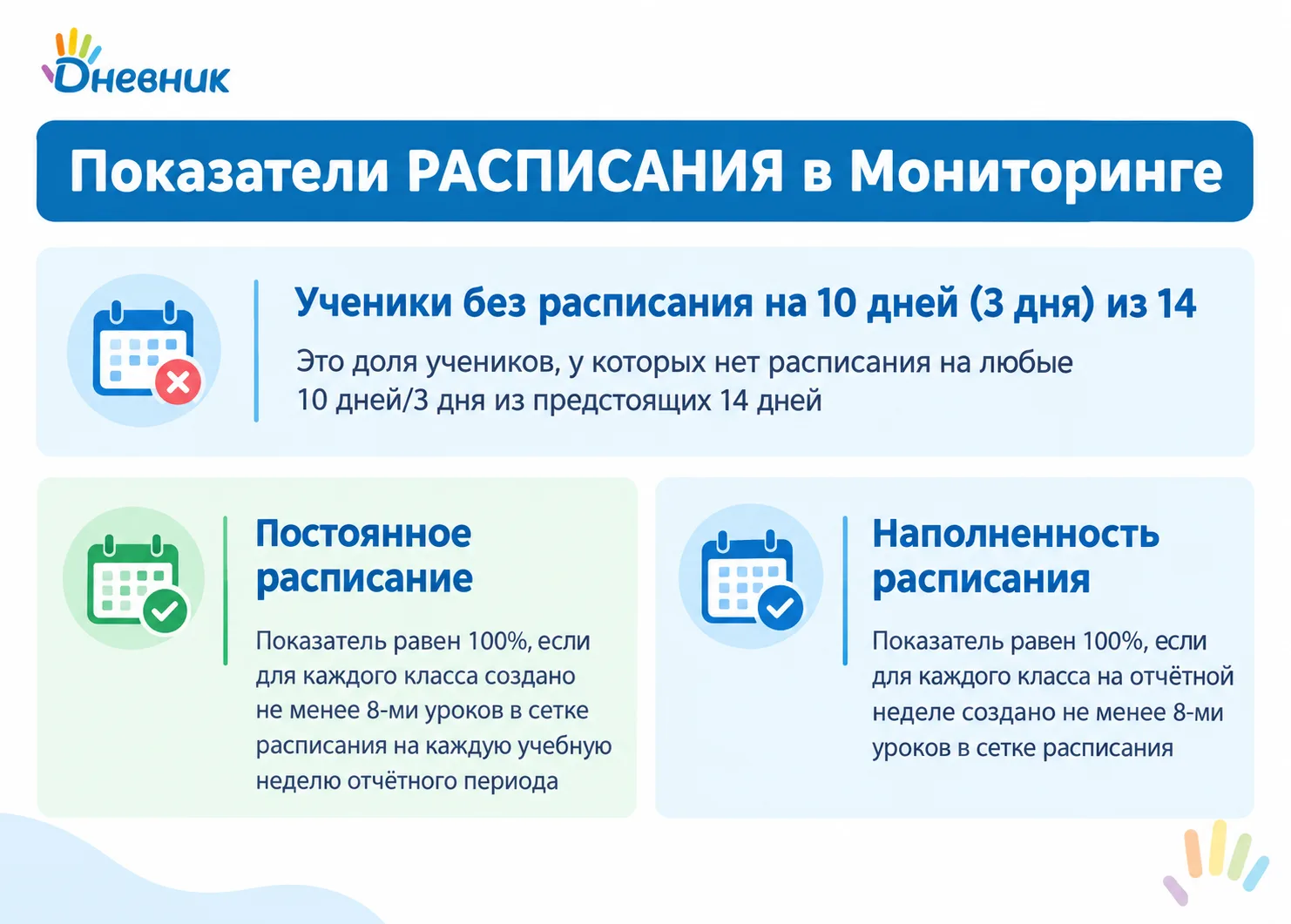 #МониторингАктивности