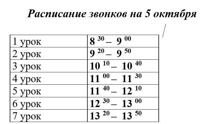 Добрый день, расписание уроков основной школы на 5 октября