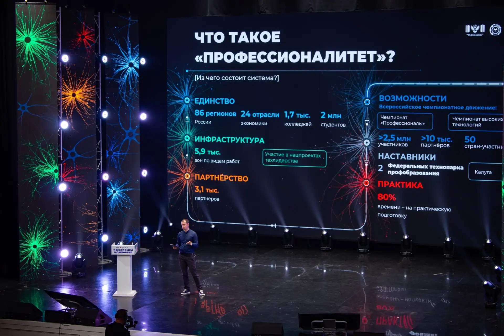 Открытый диалог участников системы СПО стал ключевым мероприятием деловой программы V м...