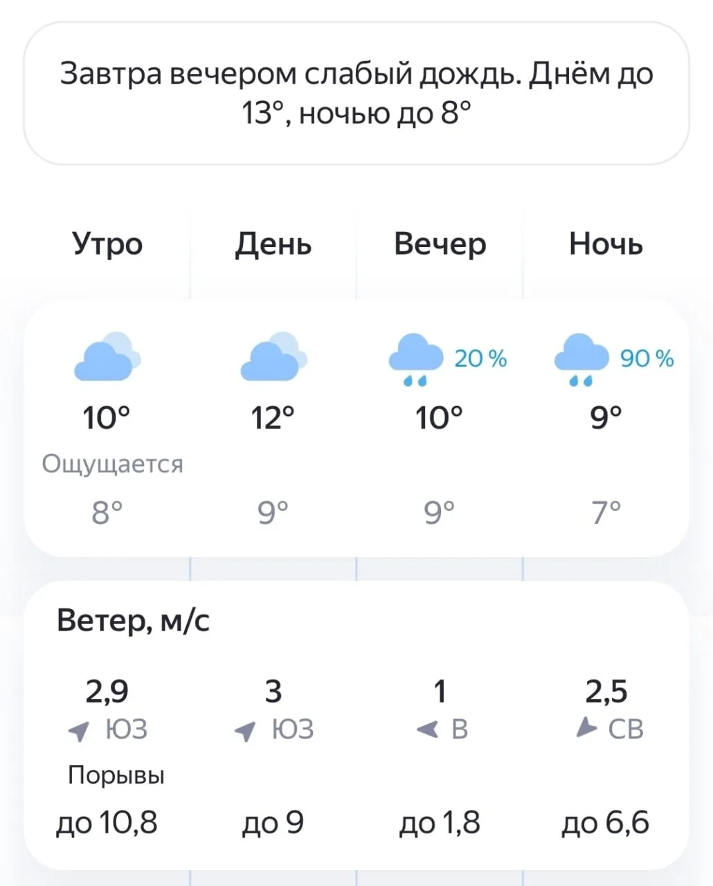 🌧Погода в Великом Новгороде на 11 Октября