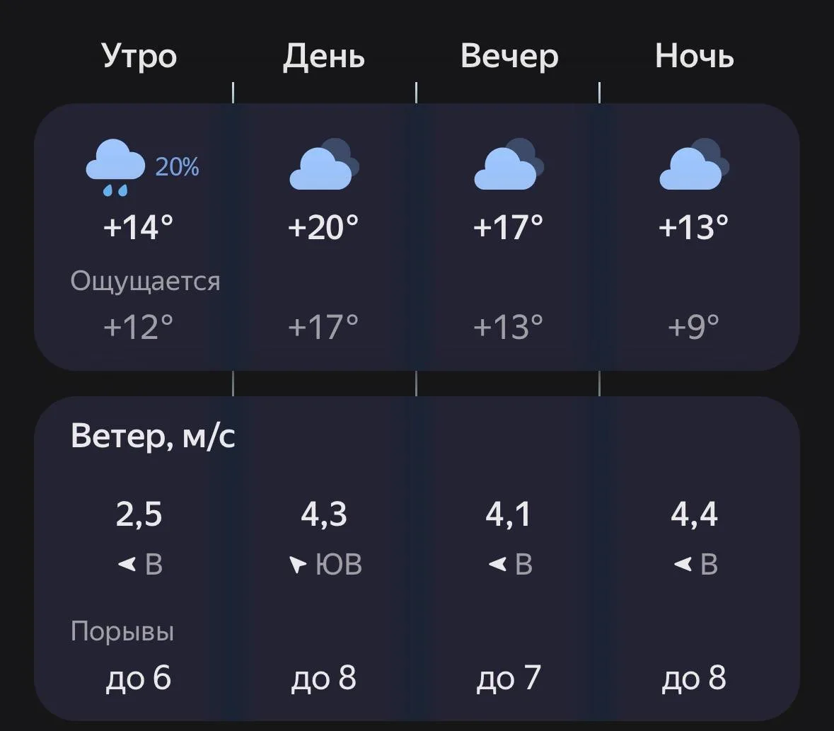 ⛅️ Доброе утро, Борисоглебск!