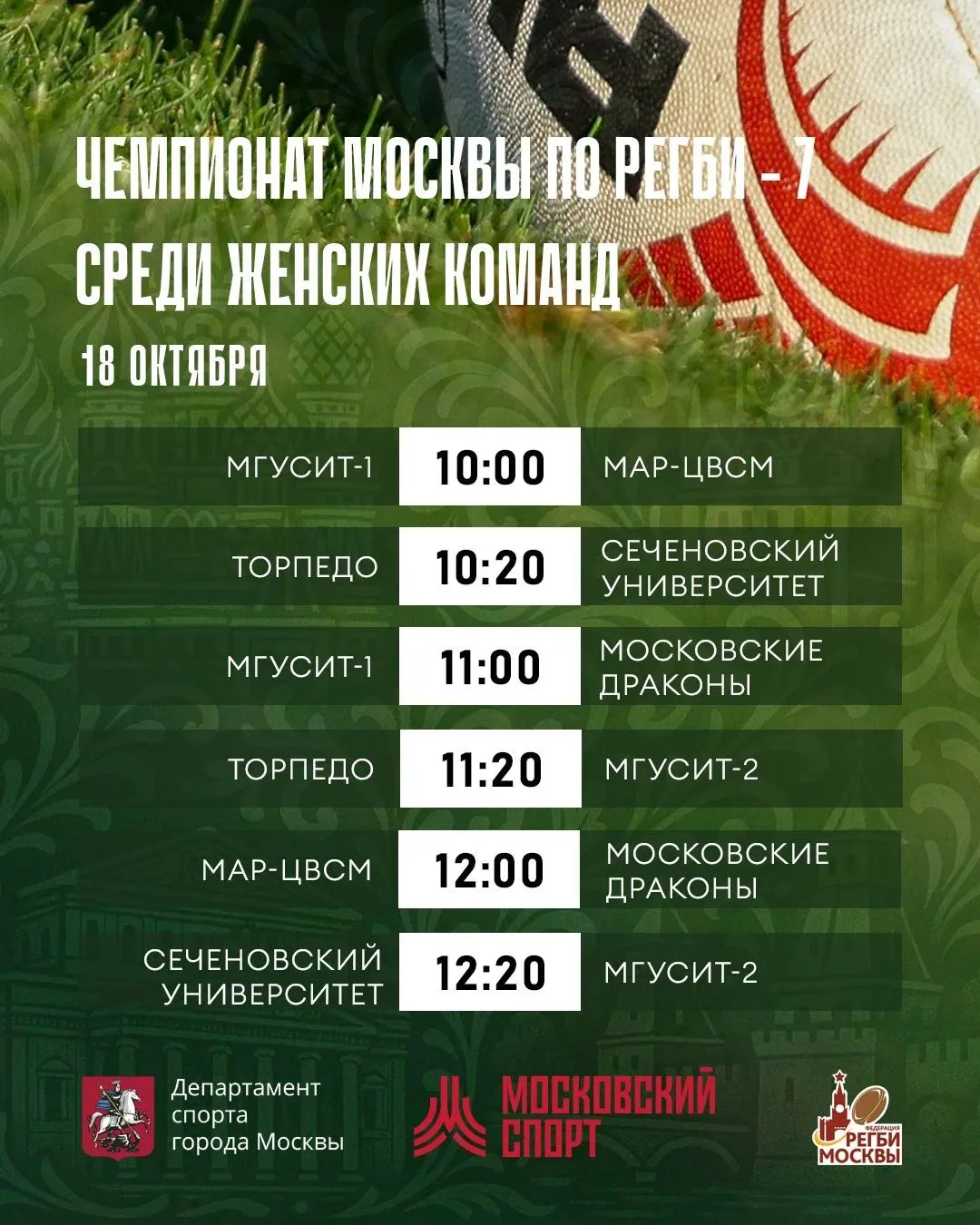 Чемпионат Москвы по регби-7 среди женских команд ✊