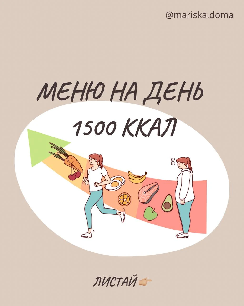 РАЦИОН НА ДЕНЬ — 1459 ккал