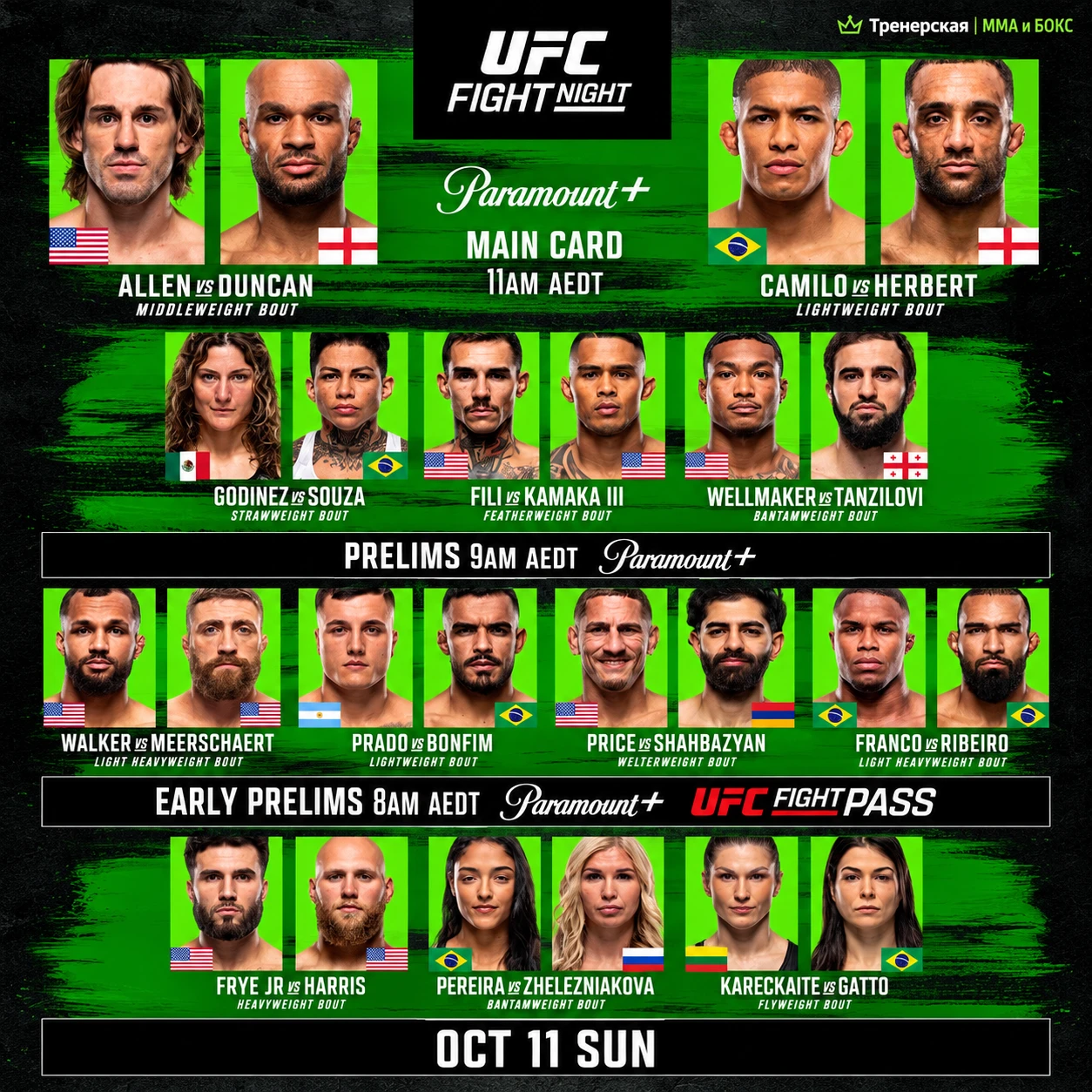 👊 Уже этой ночью UFC Vegas 122