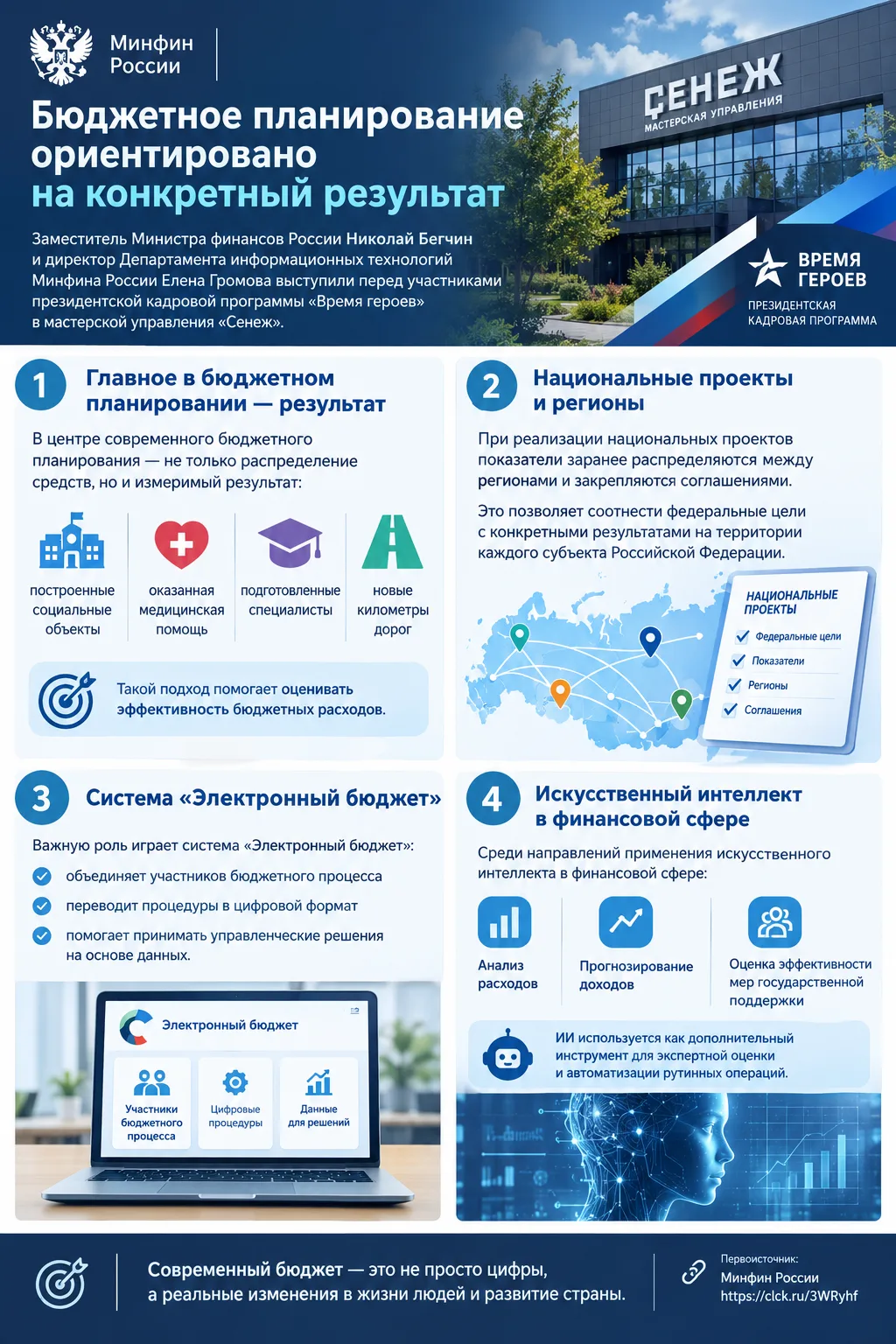 Минфин России: бюджетное планирование ориентировано на конкретный результат