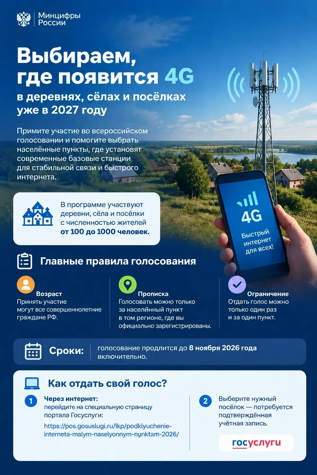 🌐 Уважаемые бугульминцы! Проголосуйте за мобильный интернет в вашей деревне или посёлке!