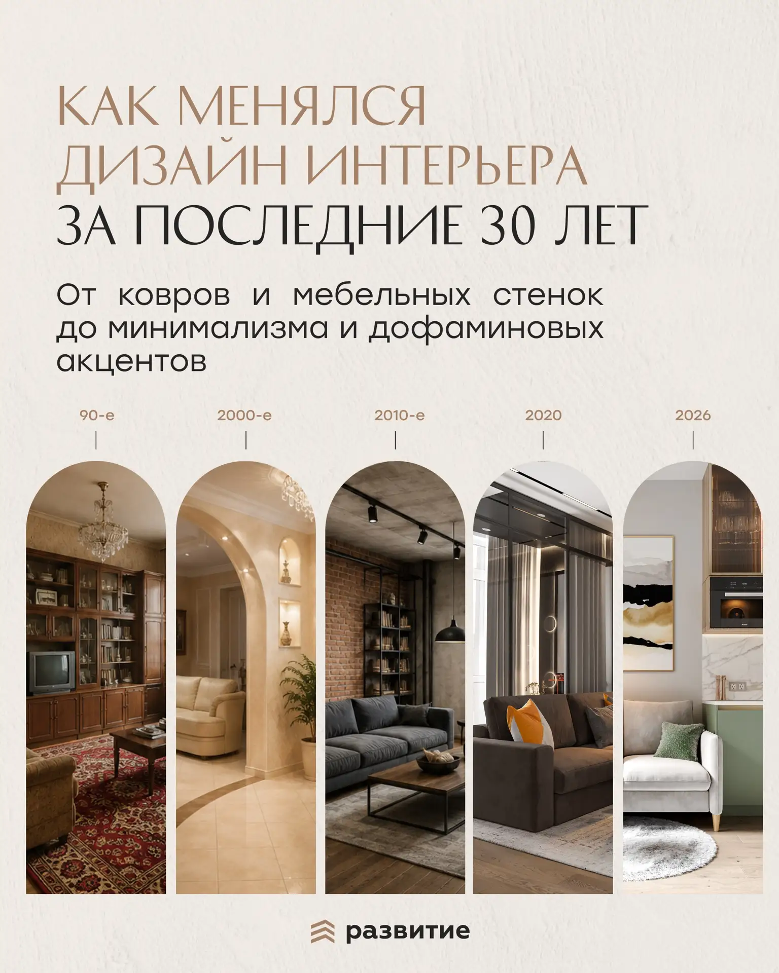 Угадайте десятилетие по одной фотографии 🛋️