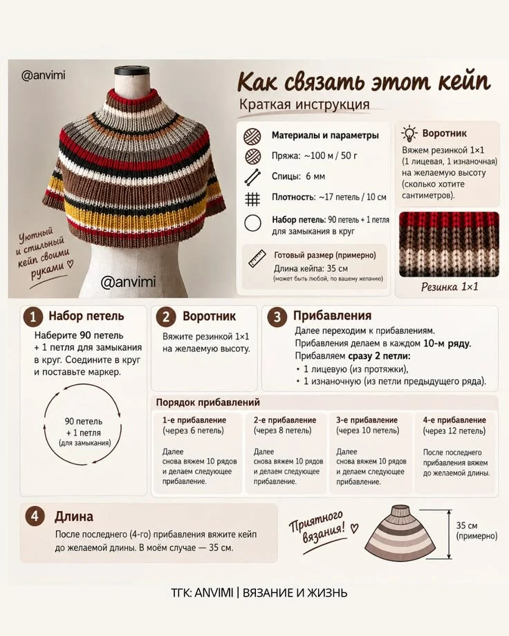 Кейп спицами🍂