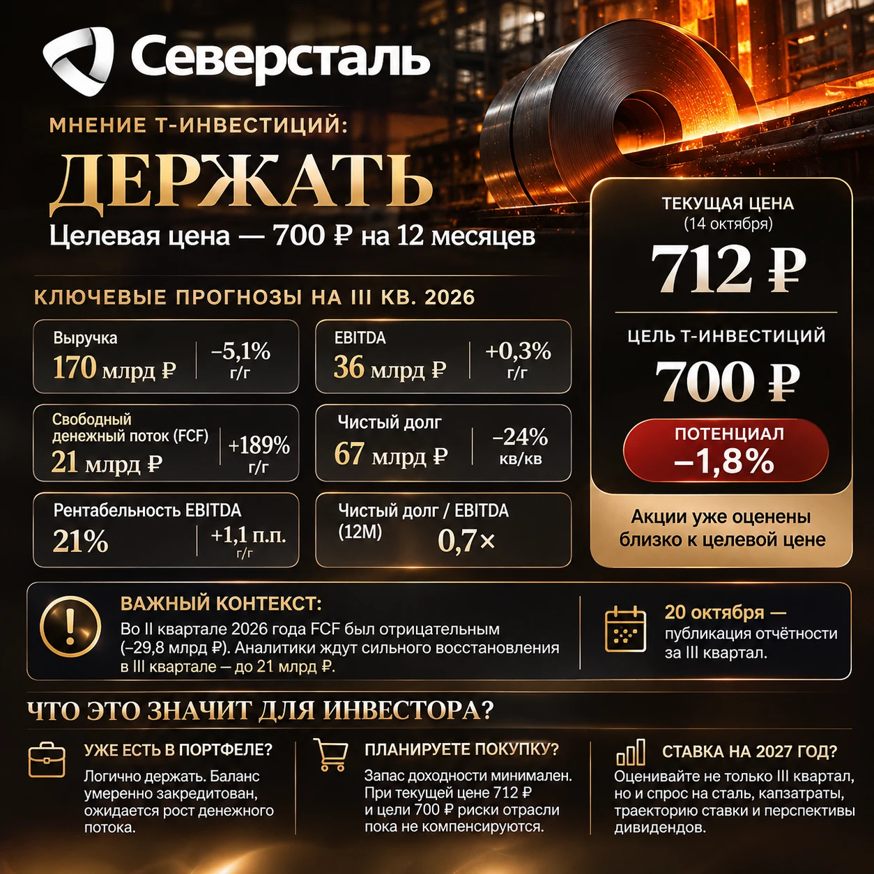 Итак, Северсталь и рекомендации от Т-банка