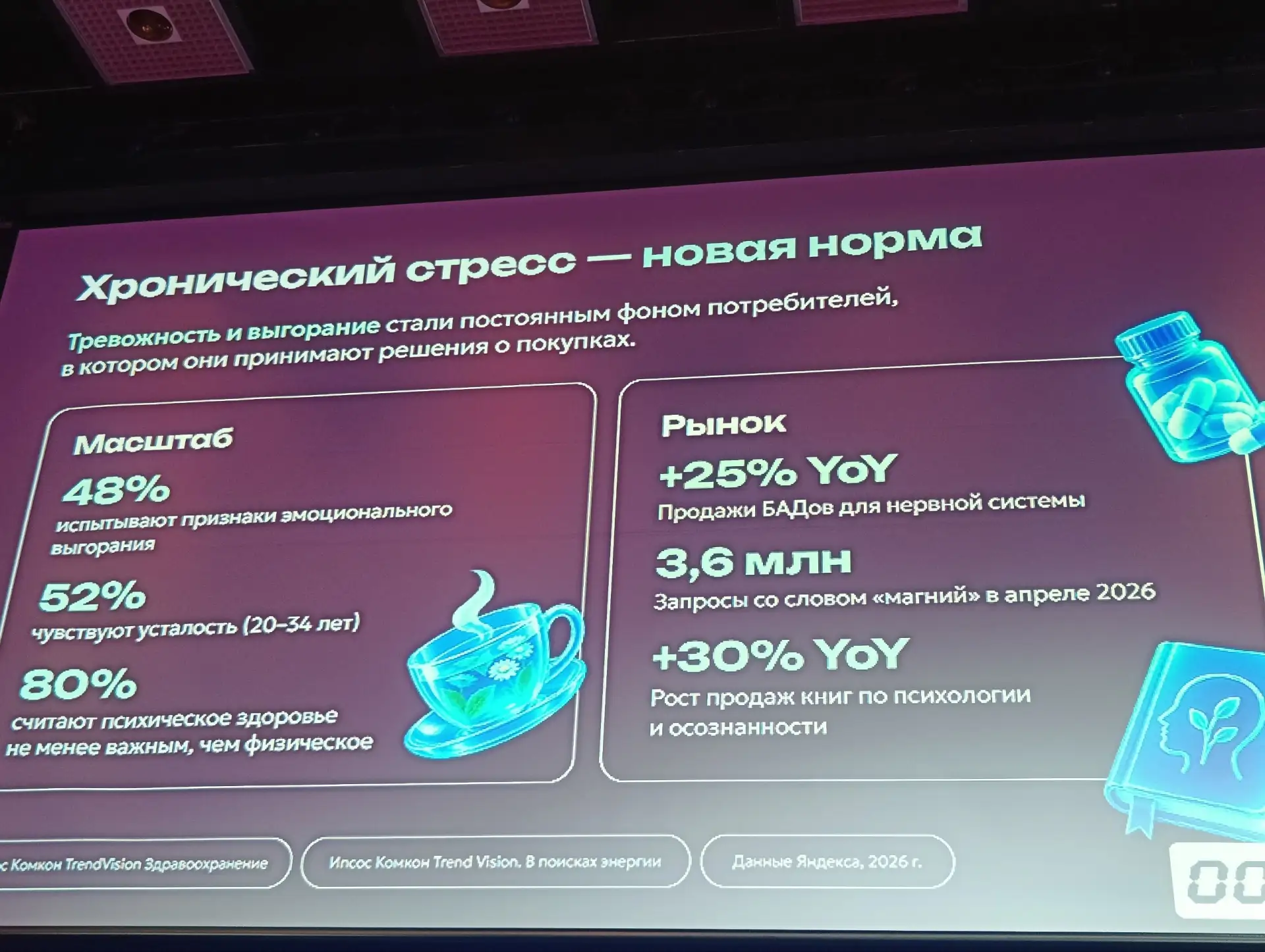 Вот такие