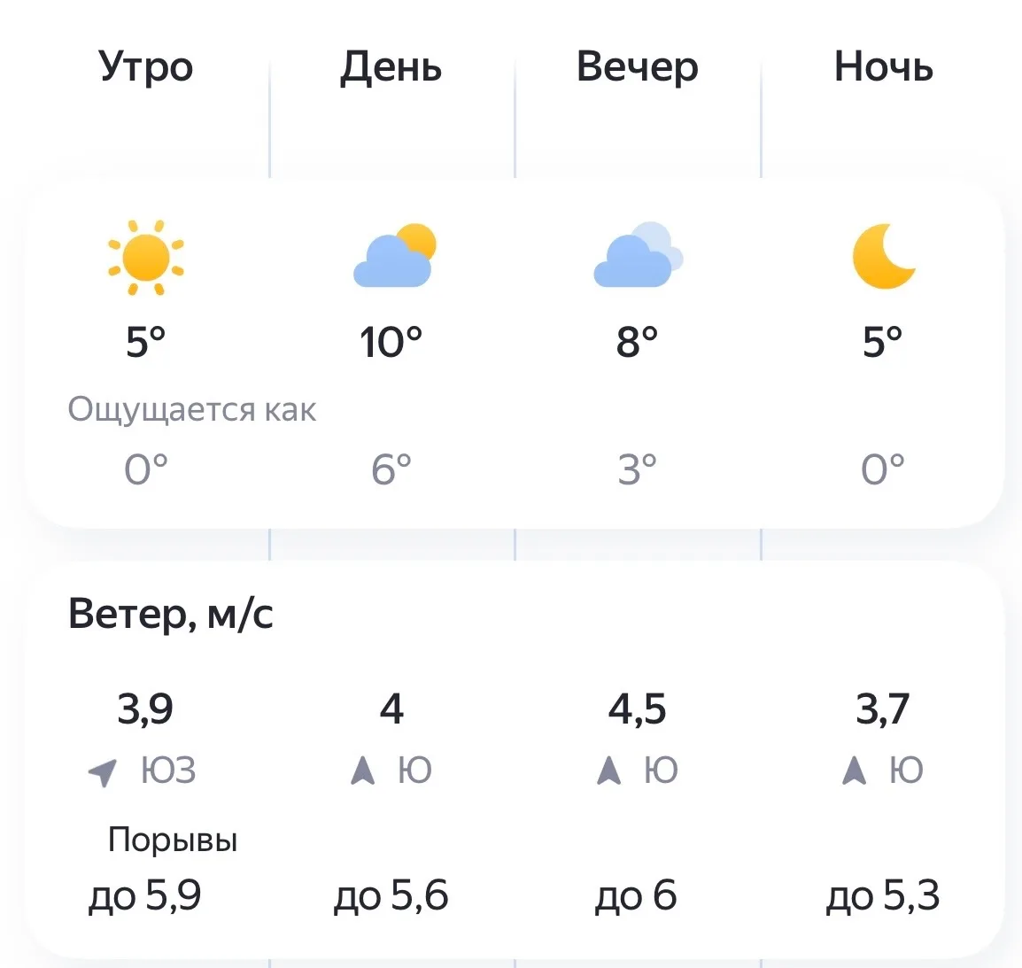 🔥Доброе утро! Сегодня пятница, 16 октября