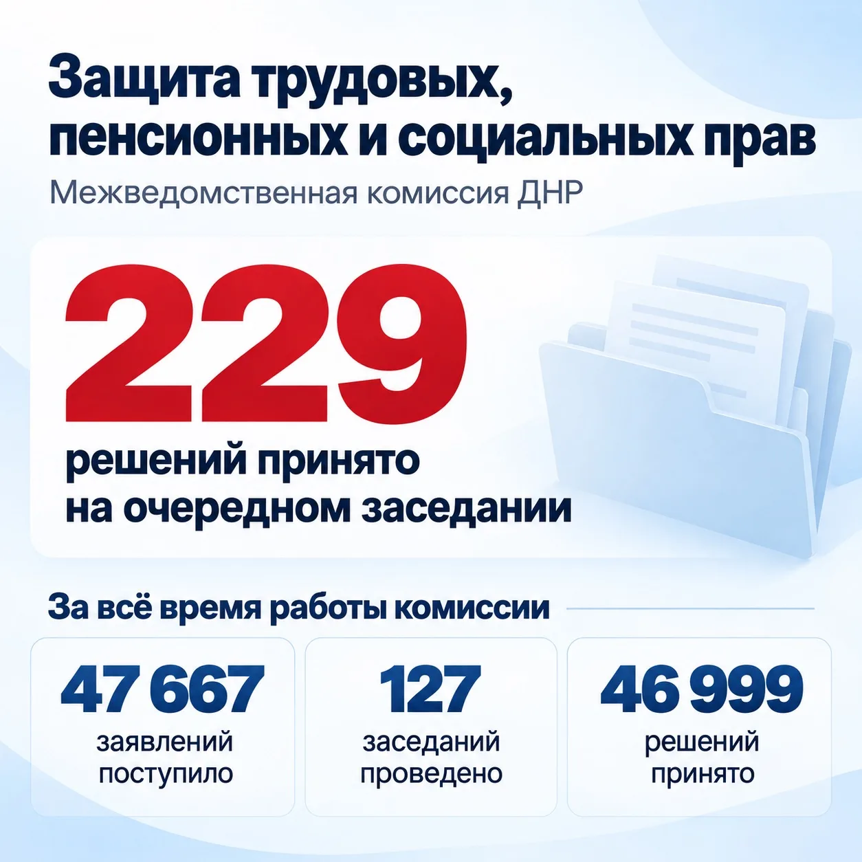 Провели очередное заседание межведомственной комиссии по реализации трудовых, пенсионны...