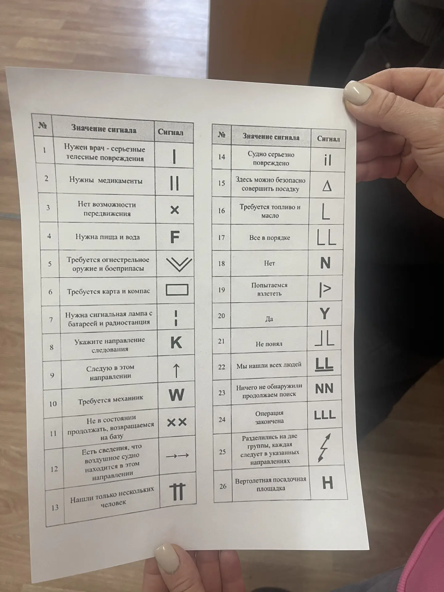 Надеюсь, это вам никогда не пригодится.