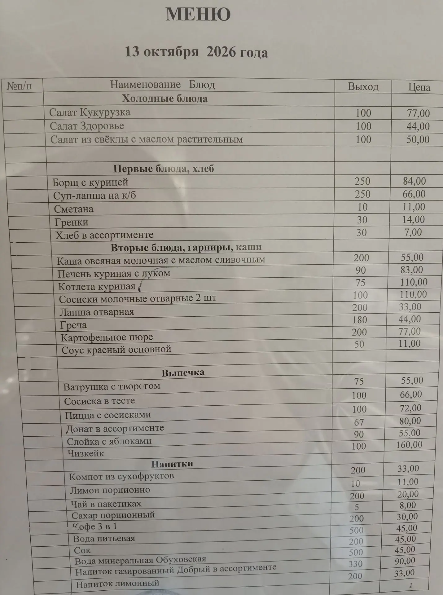 Меню на сегодня