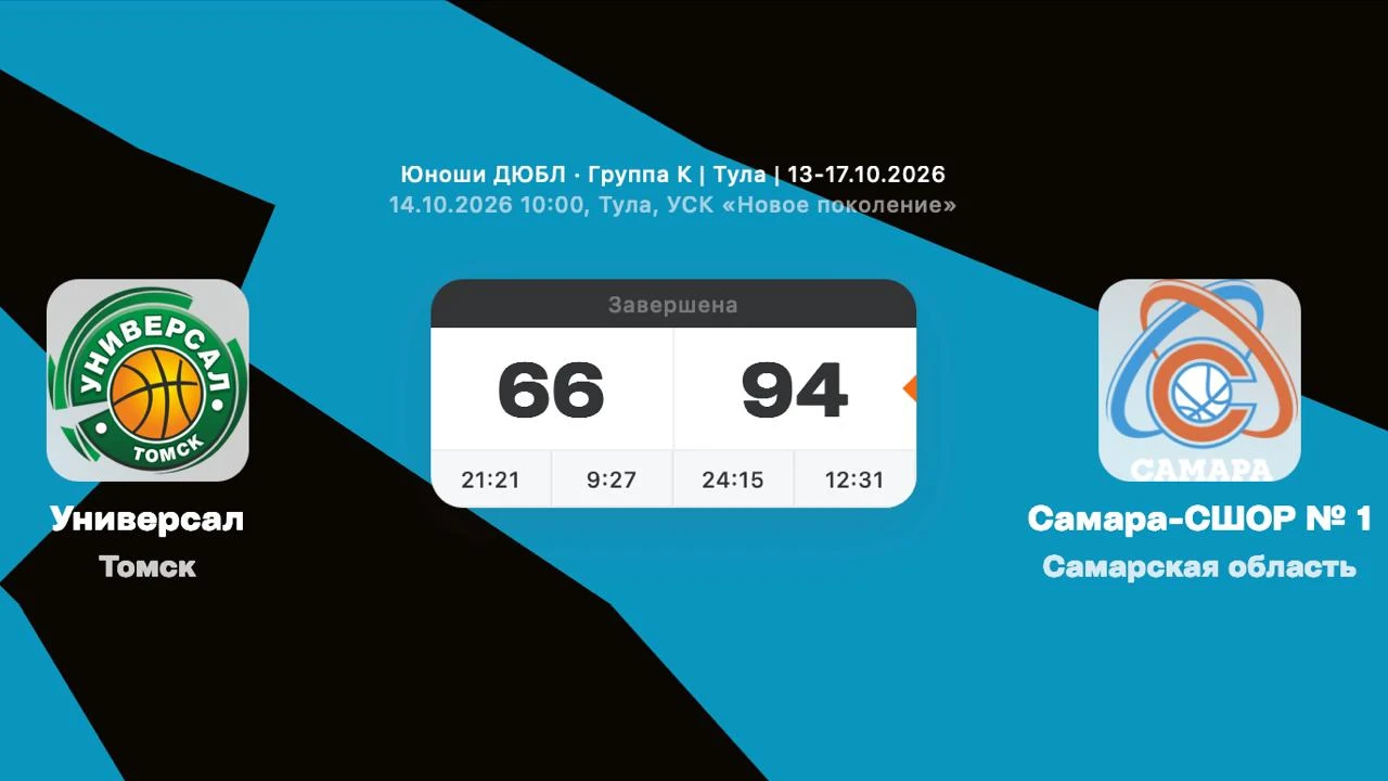 ✅Первенство ДЮБЛ