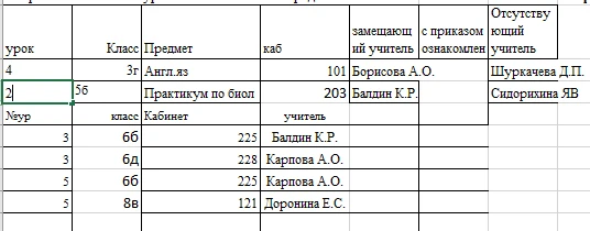 Изменения на 13.10