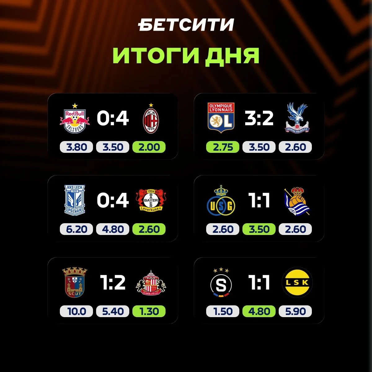 🇪🇺 ВТОРОЙ ТУР ОБЩЕГО ЭТАПА ЛЕ ОКОНЧЕН!