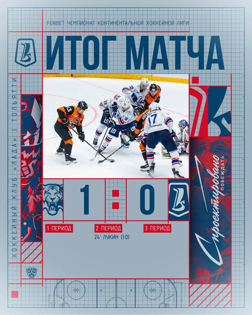 🏒 «Лада» проиграла «Амуру»