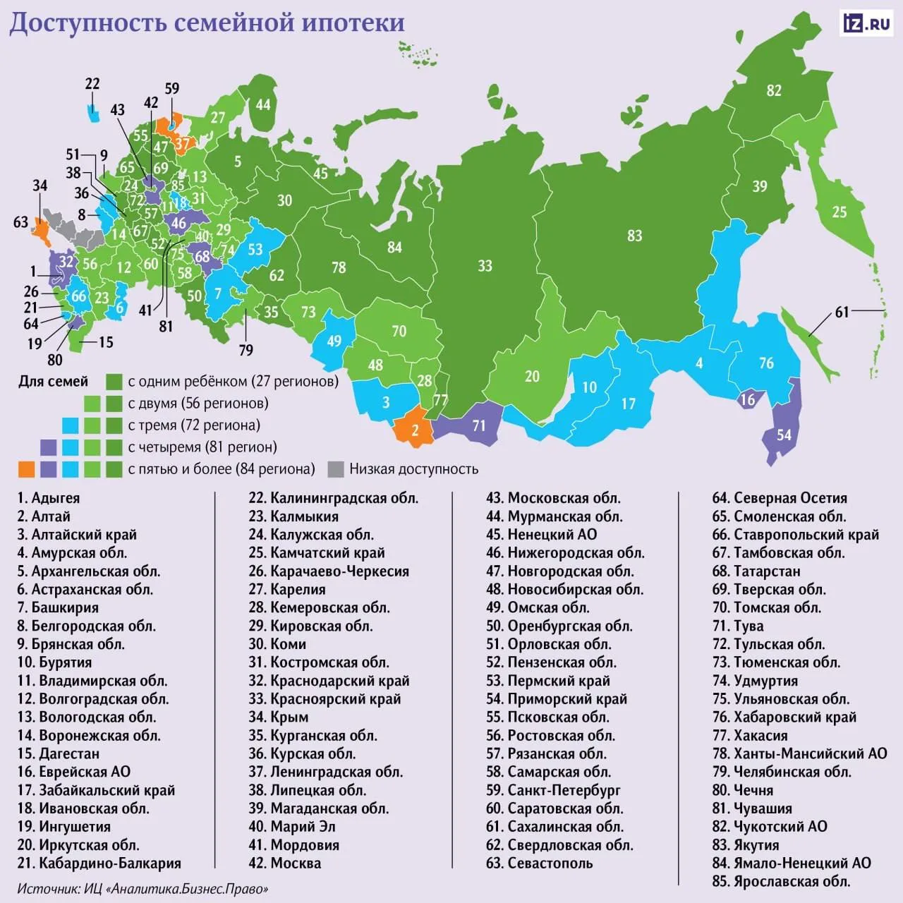 Изменения в условиях семейной ипотеки значительно сократили доступность льготных жилищн...
