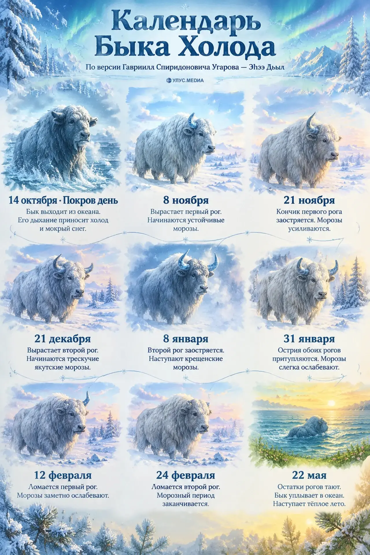 ❄️🐂 Сегодня Бык Холода вступает в свою силу!