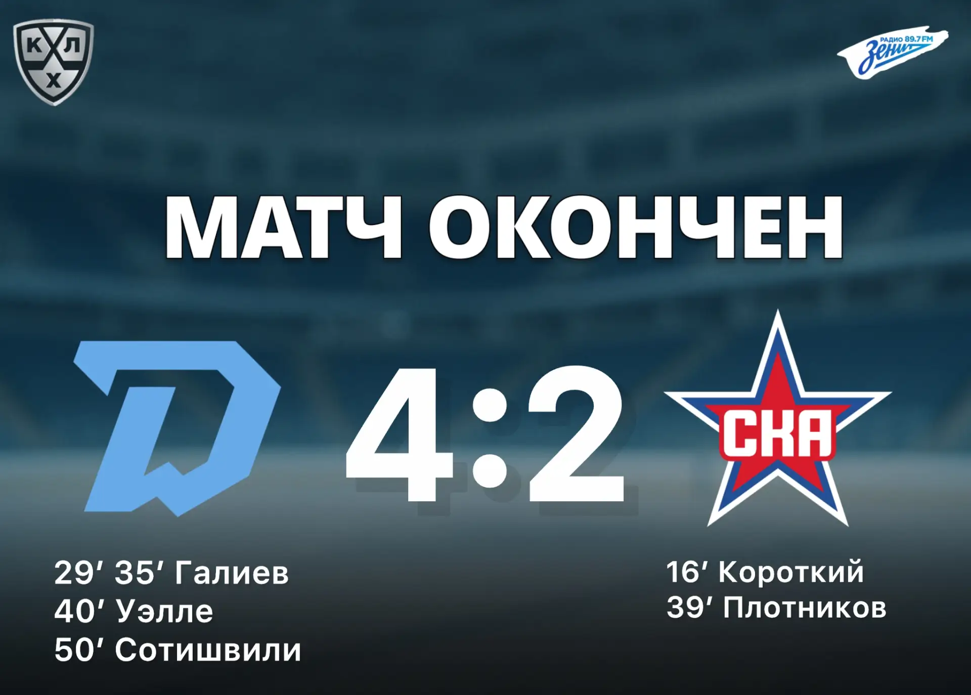 СКА уступил минскому «Динамо» на выезде